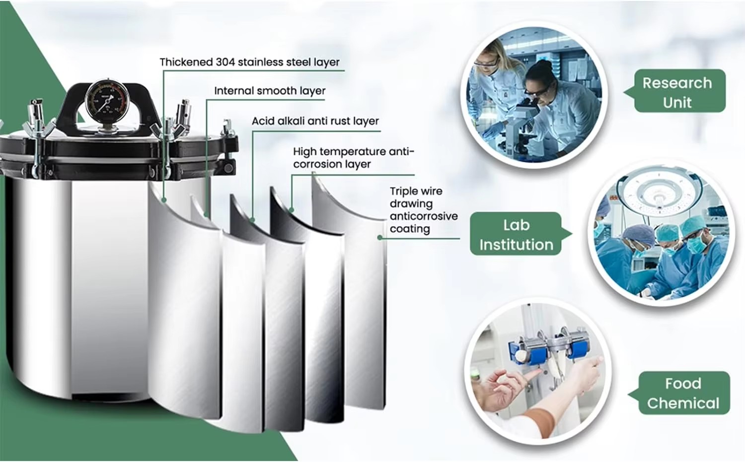 Mesin Autoklaf Portabel IKEME  - Autoclave Sterilizer Dental ulasan dan harga